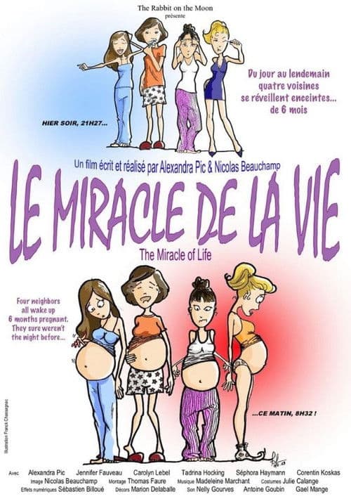 Le miracle de la vie