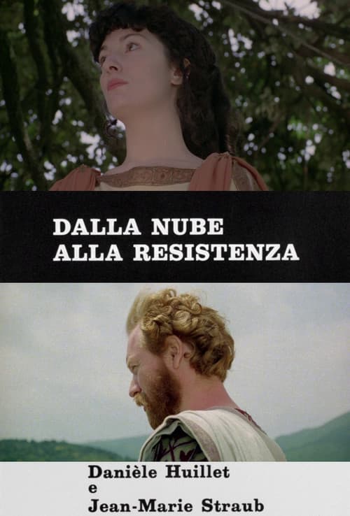 Dalla nube alla resistenza