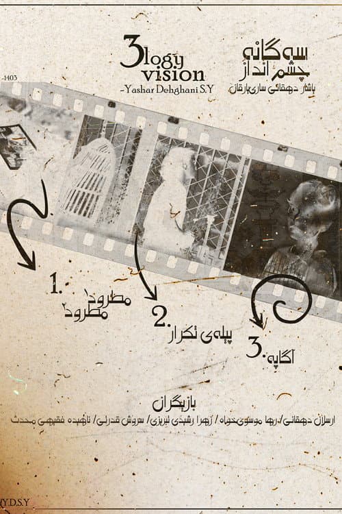 سه‌گانه چشم‌انداز