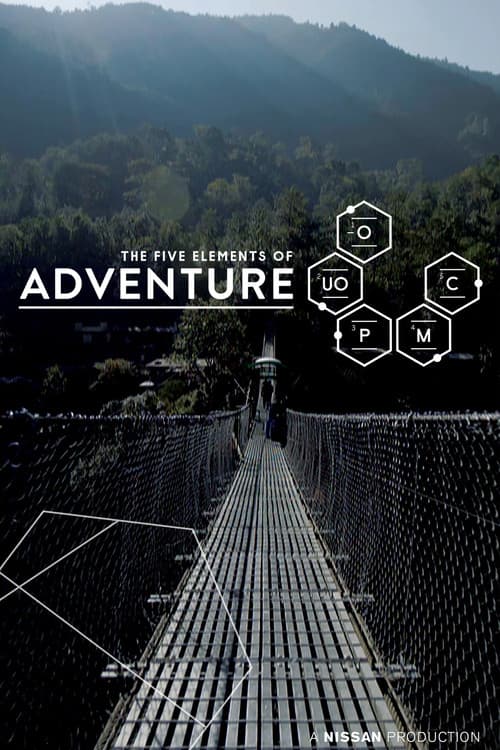 The Five Elements of Adventure