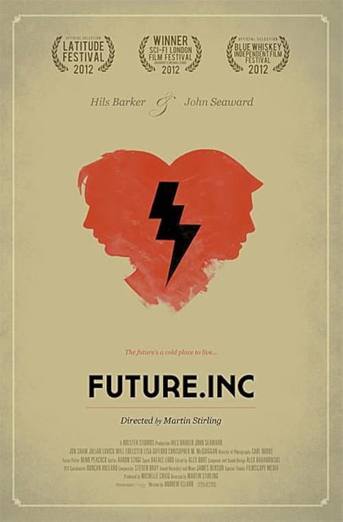 Future inc