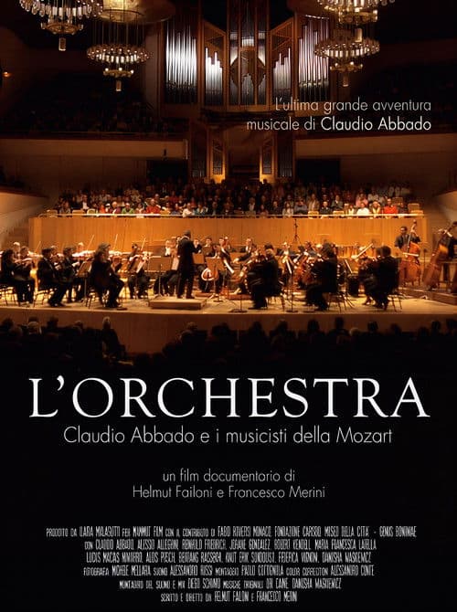 L'Orchestra Claudio Abbado e i musicisti della Mozart